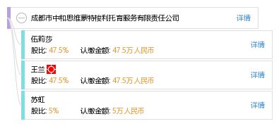 新都區蒙特梭利教育信息咨詢服務部 專業教育咨詢，助力兒童成長