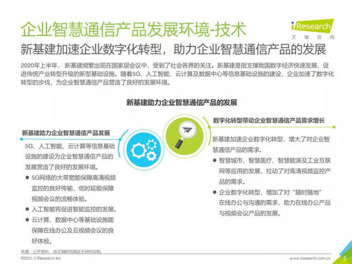 2021年中國(guó)企業(yè)智慧通信產(chǎn)品研究報(bào)告